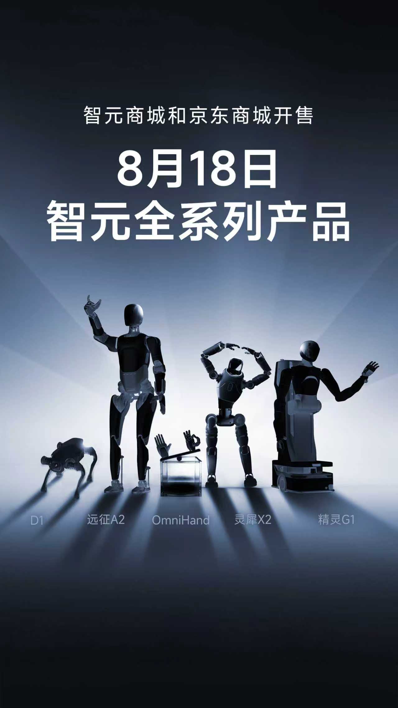 yl7703永利全系列产品